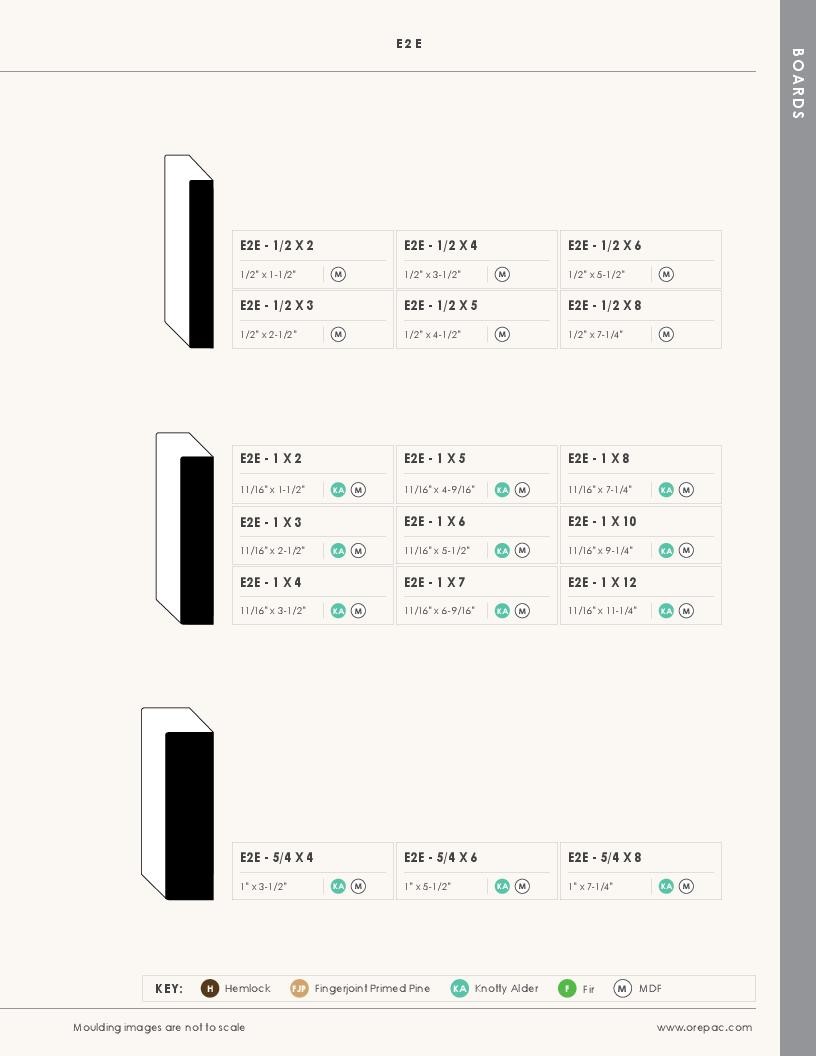 Moulding & Millwork OrePac Building Products